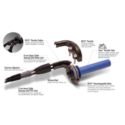 MOTION PRO REV 3 SNELGAS KIT - HUSQVARNA